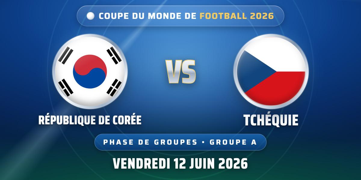 Corée Sud Vs Tchèque 