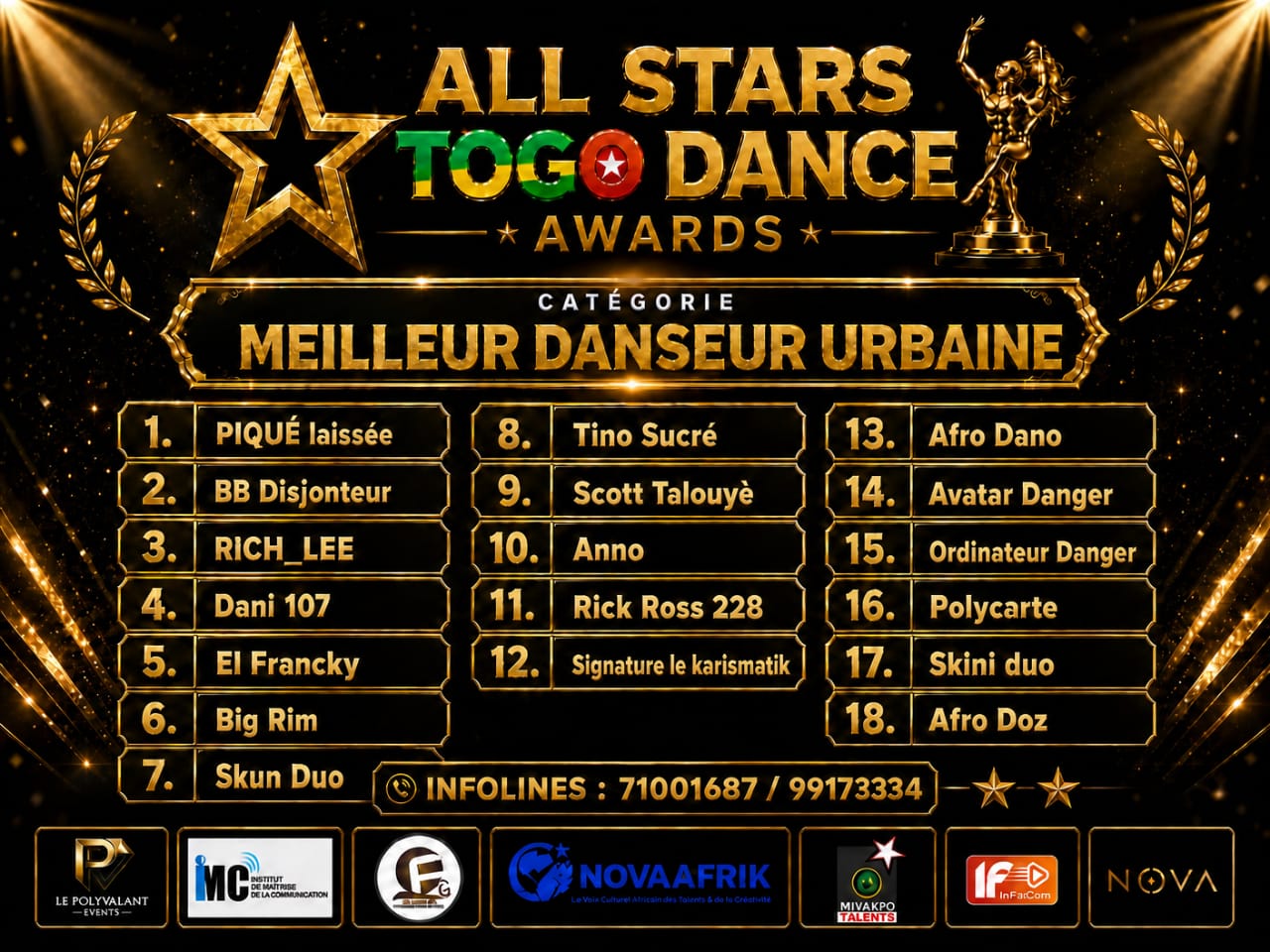 Meilleur danseur