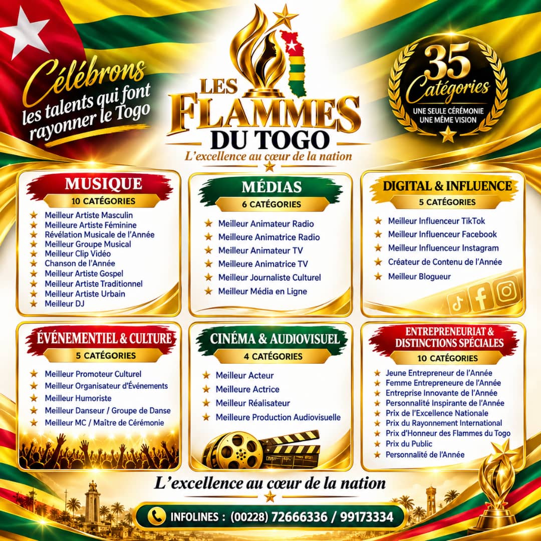 LES FLAMMES DU TOGO 